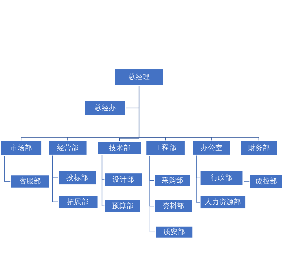 TIM图片20171107092427.png